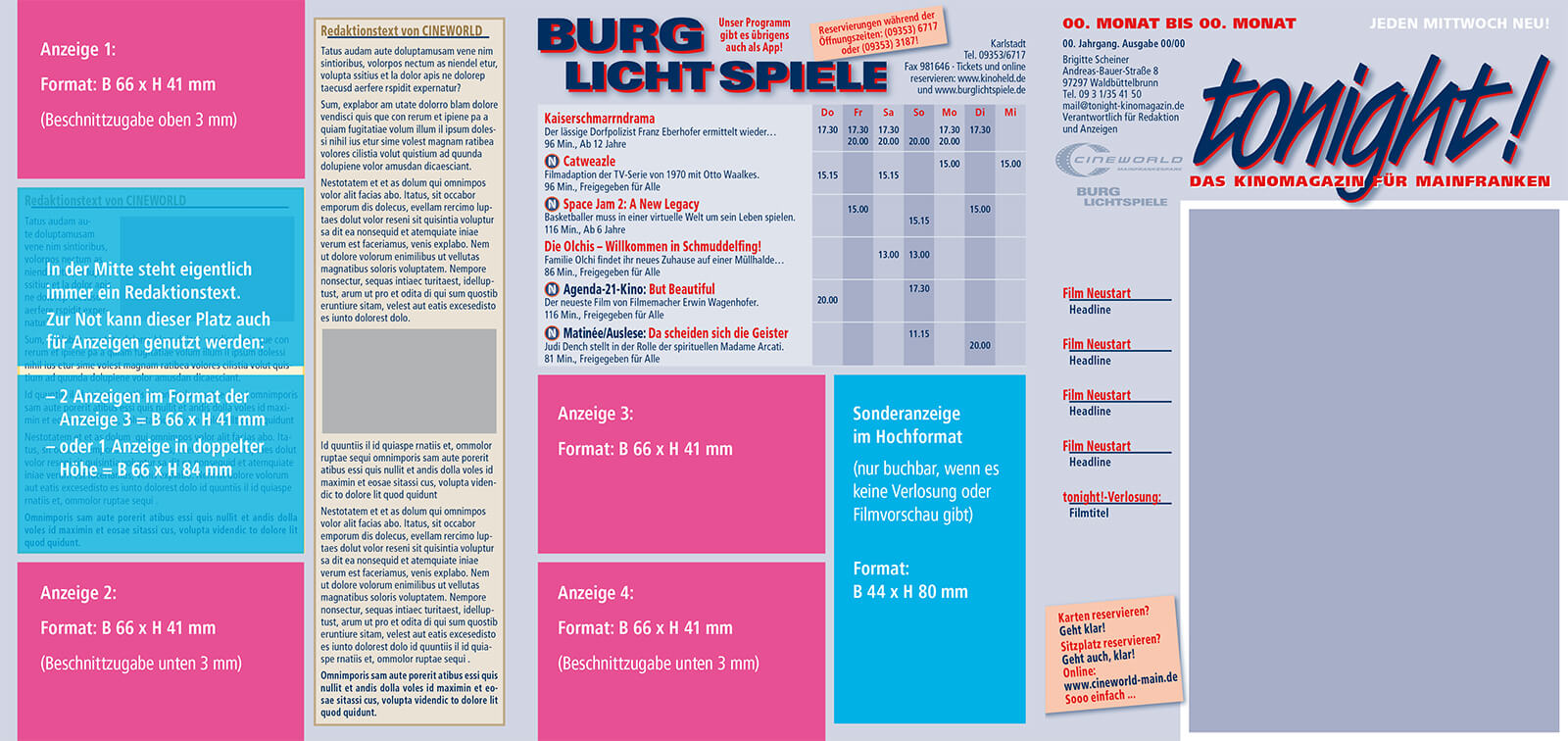 Anzeigenformate Außen
